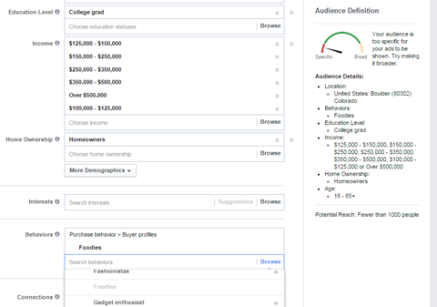 caratteristiche di targeting precise