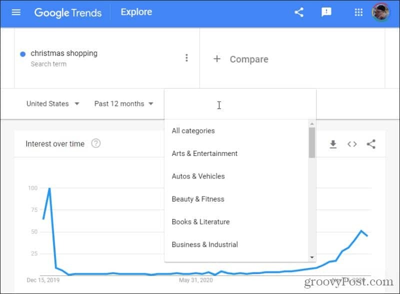 categorie di tendenza di Google