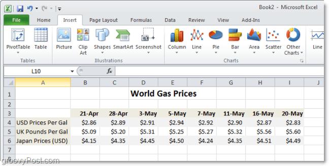 Grafico comparativo dei prezzi del gas mondiale in Excel 2010