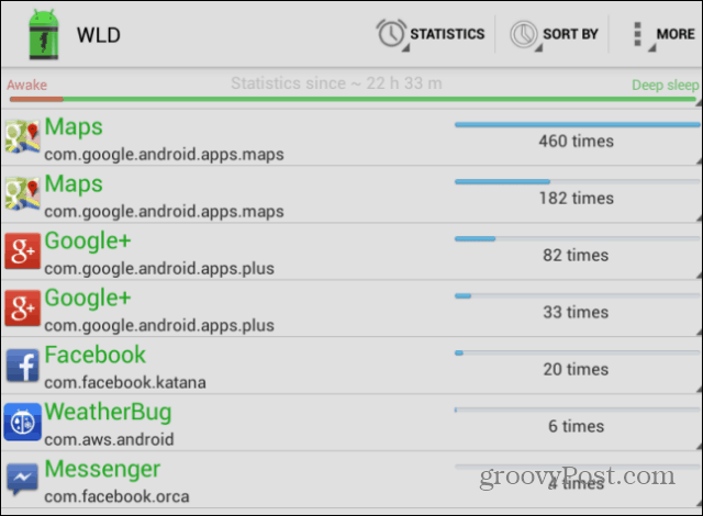 Scopri cosa sta consumando la batteria del tuo dispositivo Android quando è in standby