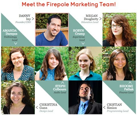 team di marketing firepole
