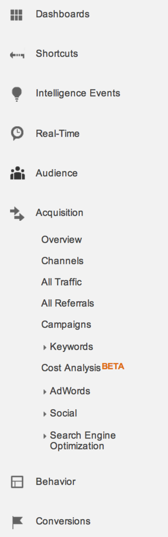 menu della barra laterale sinistra di google analytics