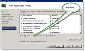 Rilascio dello scanner di integrità dell'ambiente IT Microsoft