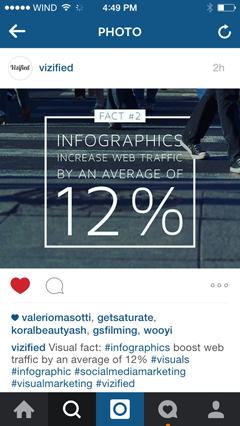 sovrapposizione di testo infografica su instagram
