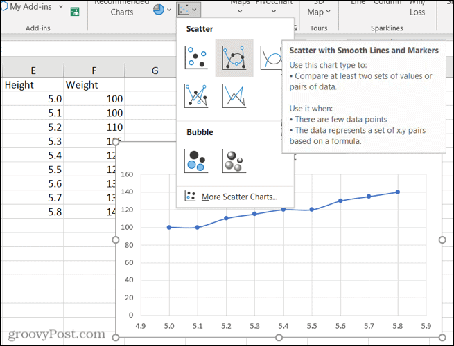 Anteprima del grafico a dispersione