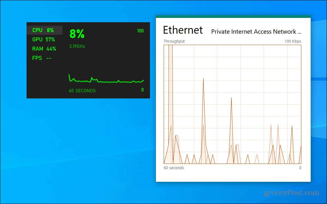 Come visualizzare i pannelli delle prestazioni nascosti su Windows 10