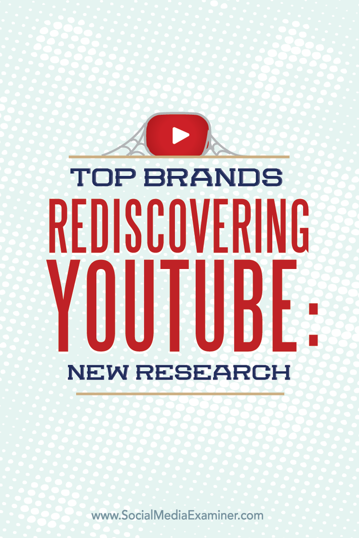 una ricerca mostra che le migliori marche stanno riscoprendo YouTube