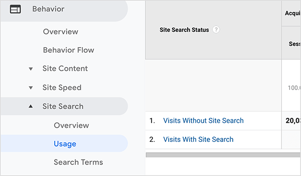 Questo è uno screenshot di un rapporto di ricerca sul sito di Google Analytics che mostra quanti visitatori del sito utilizzano la funzione di ricerca del sito. A sinistra, la navigazione mostra che il rapporto si trova nella categoria Comportamento in Ricerca su sito> Utilizzo.