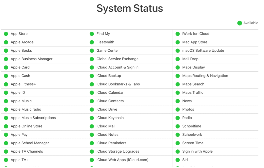 Risolvi i problemi di iCloud: Stato del sistema iCloud