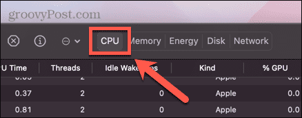 scheda cpu monitor attività mac