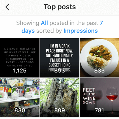 Instagram Insights mostra i tuoi primi sei post degli ultimi sette giorni.