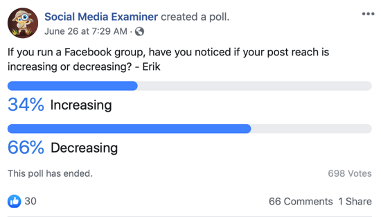 Attenzione ai gruppi di Facebook; Esempio di un sondaggio di Facebook.