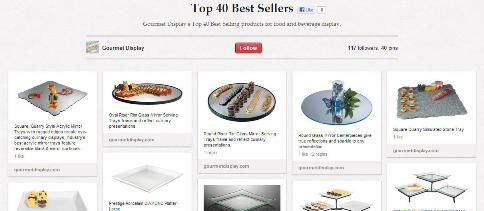 Top 40 display gourmet più venduti