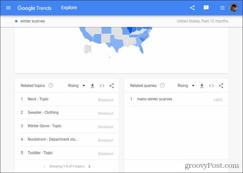 query correlate nelle tendenze di Google