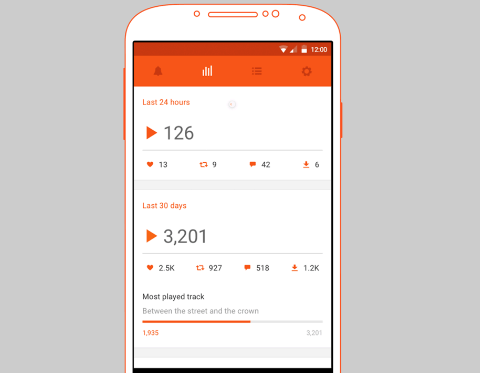 app soundcloud pulse per Android