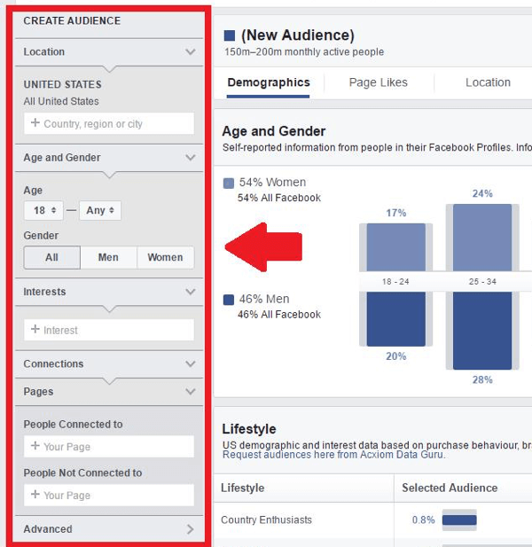 Vai alla sezione Crea pubblico di Facebook Audience Insights.