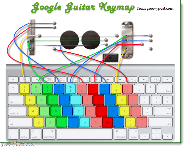 Rock Out sulla home page di Google con il Logo Guitar