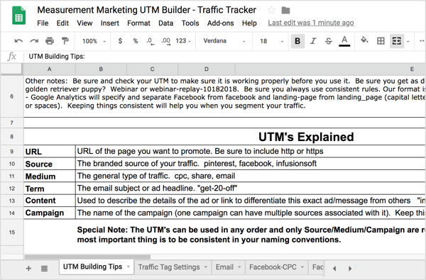 Nella prima scheda, UTM Building Tips, troverai un riepilogo delle informazioni UTM discusse in precedenza.
