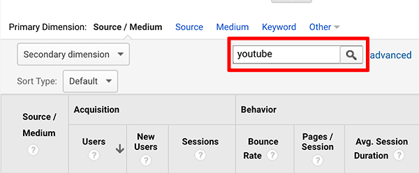Google Analytics come analizzare l'origine del suggerimento degli utenti del canale YouTube