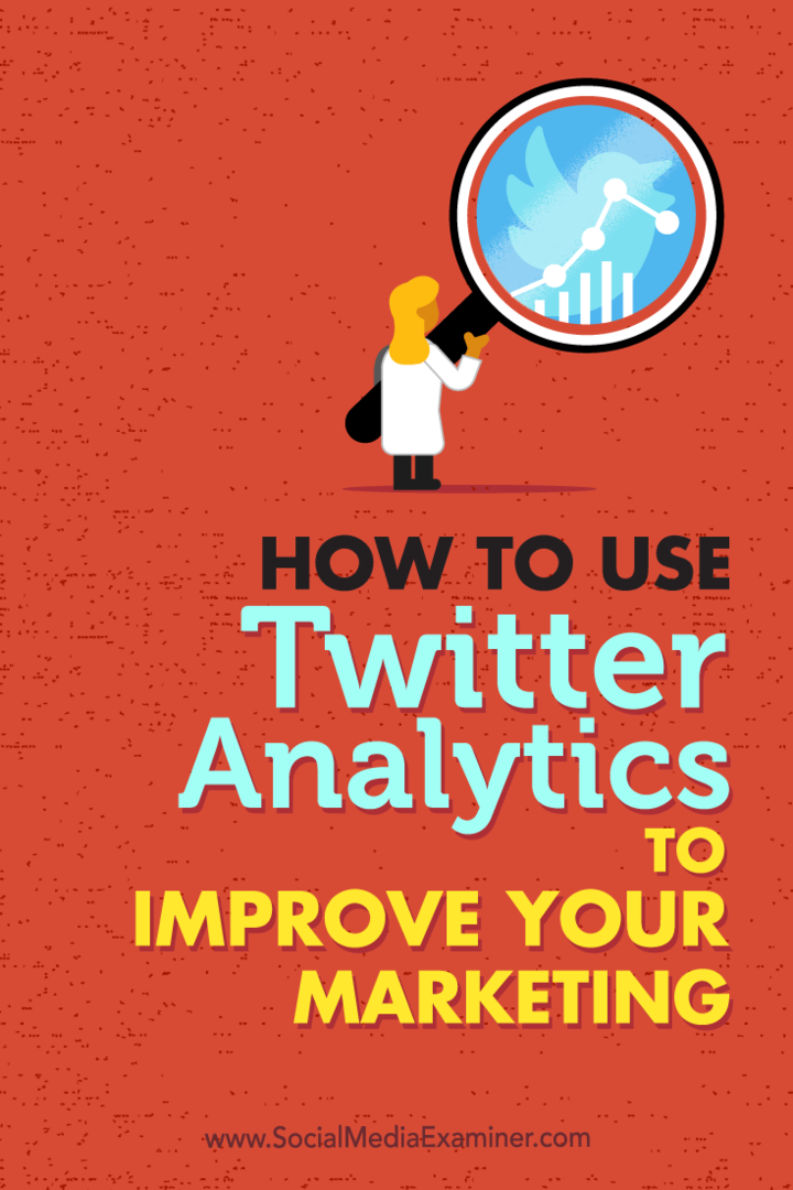 Come utilizzare Twitter Analytics per migliorare il tuo marketing: Social Media Examiner