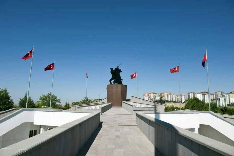 Musei storici da vedere ad Ankara