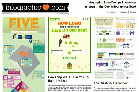 Screenshot di infographiclove.com