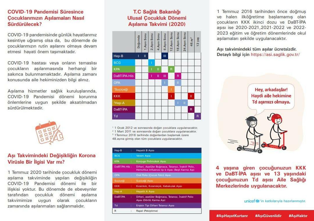 Il programma di vaccinazione per neonati e bambini è cambiato! Com'è il programma vaccinale 2023?