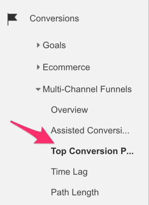menu conversioni di Google Analytics per selezionare i principali percorsi di conversione