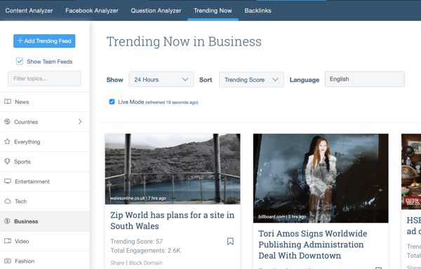 Risultati di esempio dal dashboard Trending Now di BuzzSumo.