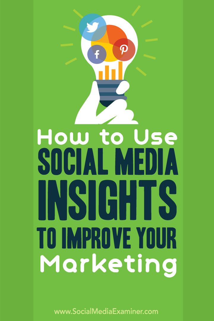 Come utilizzare le informazioni sui social media per migliorare il tuo marketing: Social Media Examiner