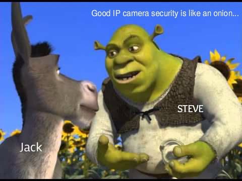 la sicurezza della telecamera ip è come una cipolla