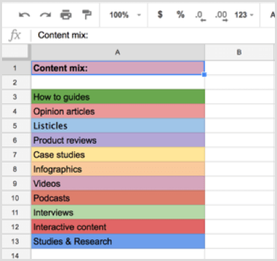 mix di calendario dei contenuti del blog