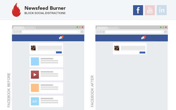 Elimina le distrazioni con Newsfeed Burner.