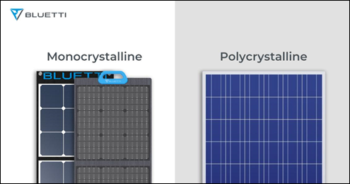 Materiali utilizzati nei pannelli solari