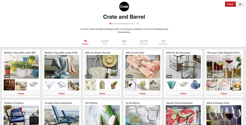 cassa e barile su pinterest