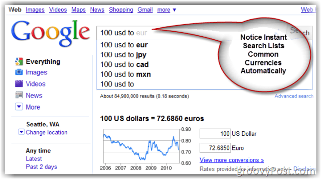 Convertitore di valuta della pagina di ricerca di Google.com
