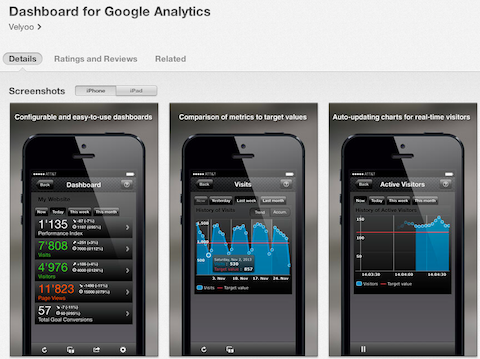 app google analytics