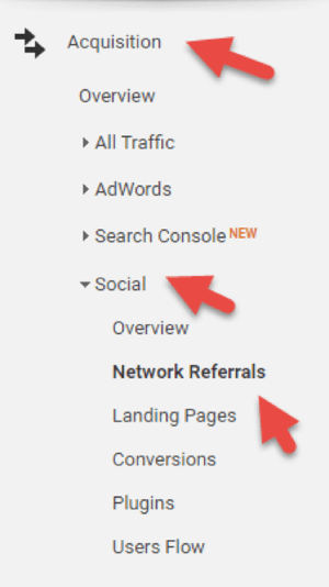 Analizza i referral social con Google Analytics.