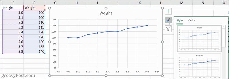 Stili di grafico in Excel
